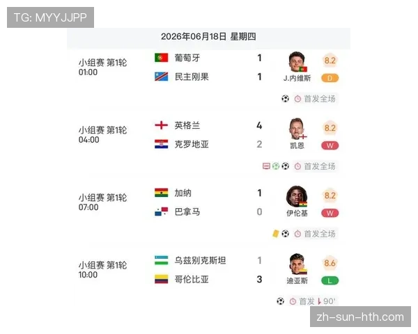 世界杯32强首轮赛程表：比赛时间、球队与场馆信息